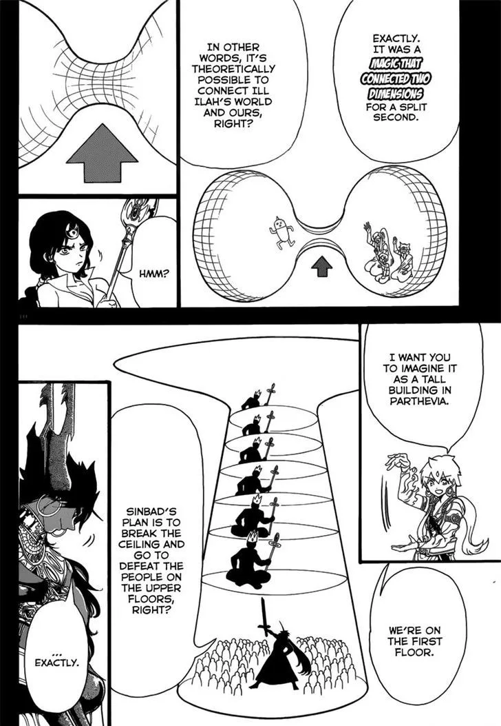 Magi Chapter 358 page 10