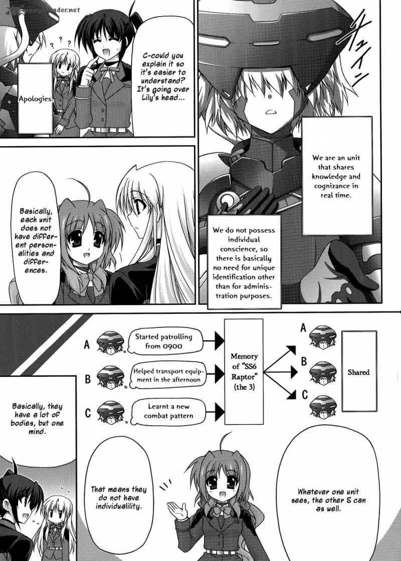 Mahou Senki Lyrical Nanoha Force Chapter 21 page 13