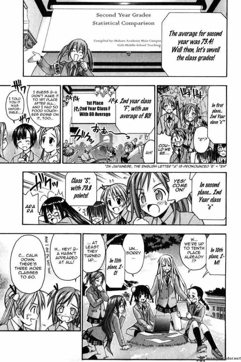 Mahou Sensei Negima! Chapter 11 page 9