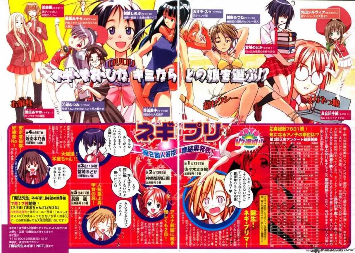 Mahou Sensei Negima! Chapter 18 page 1