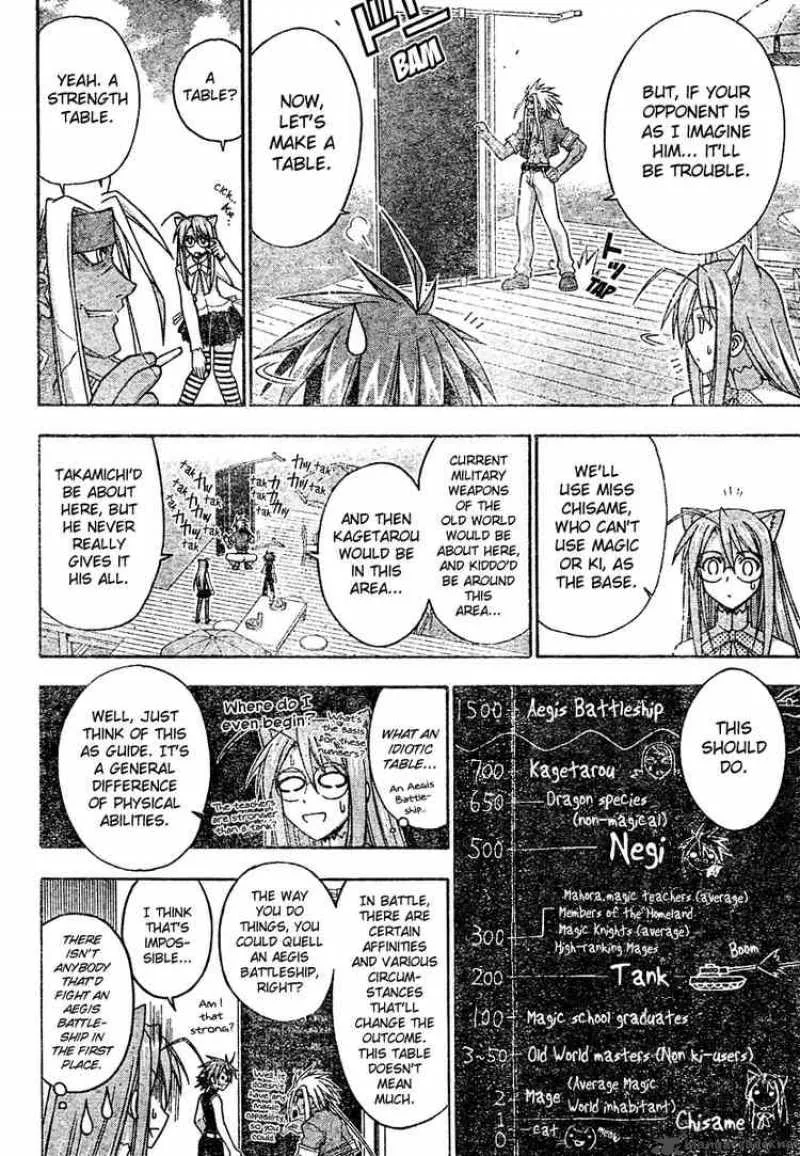 Mahou Sensei Negima! Chapter 202 page 13