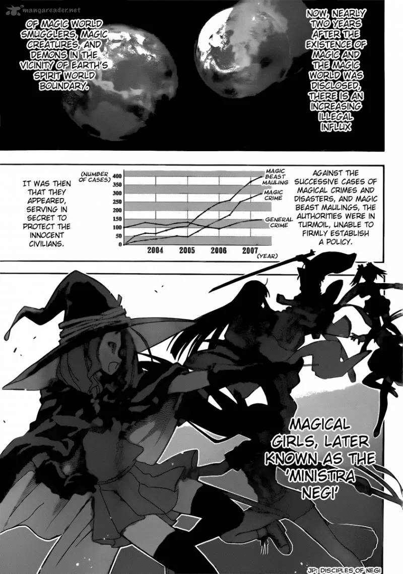 Mahou Sensei Negima! Chapter 354 page 4