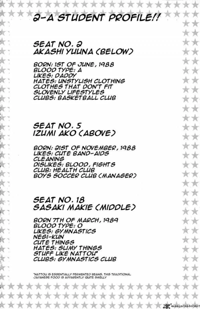 Mahou Sensei Negima! Chapter 5 page 1