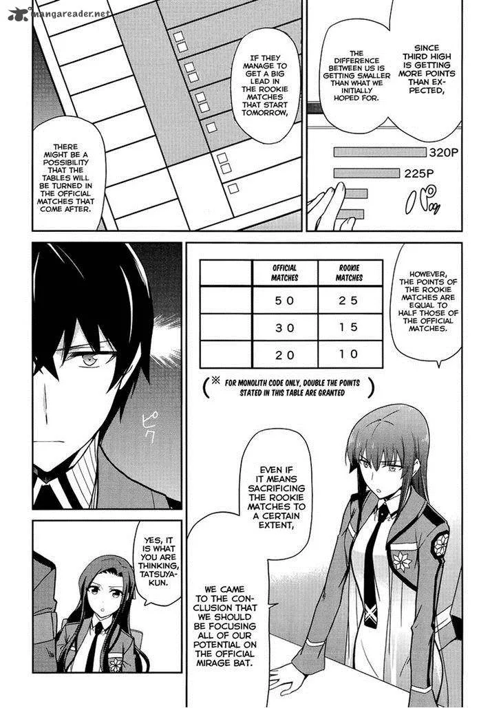 Mahouka Koukou no Rettousei - Kyuukousen-hen Chapter 11 page 14