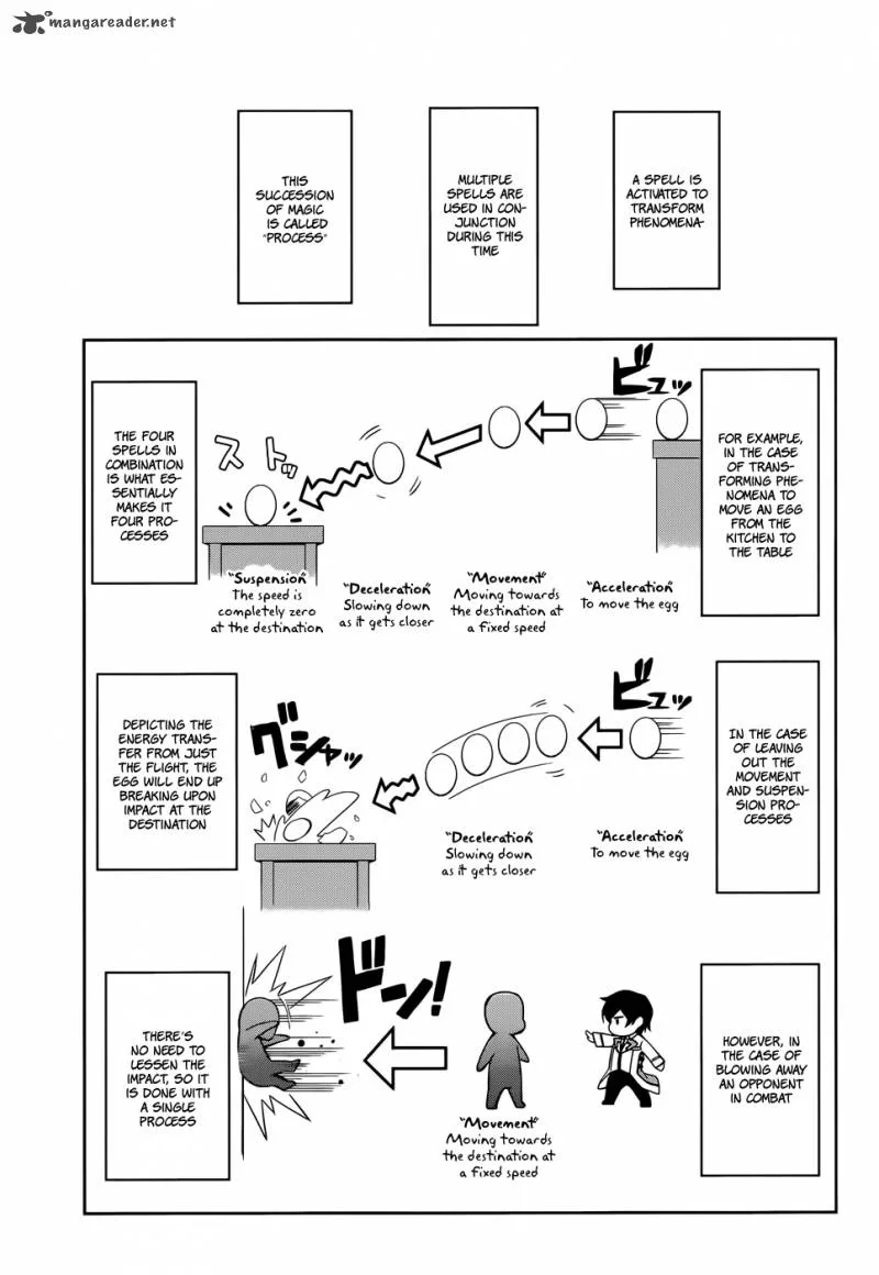Mahouka Koukou no Rettousei Chapter 15 page 4