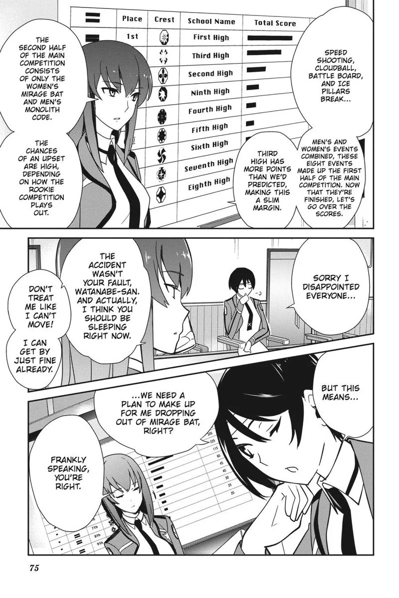 Mahouka Koukou no Yuutousei Chapter 27 page 17