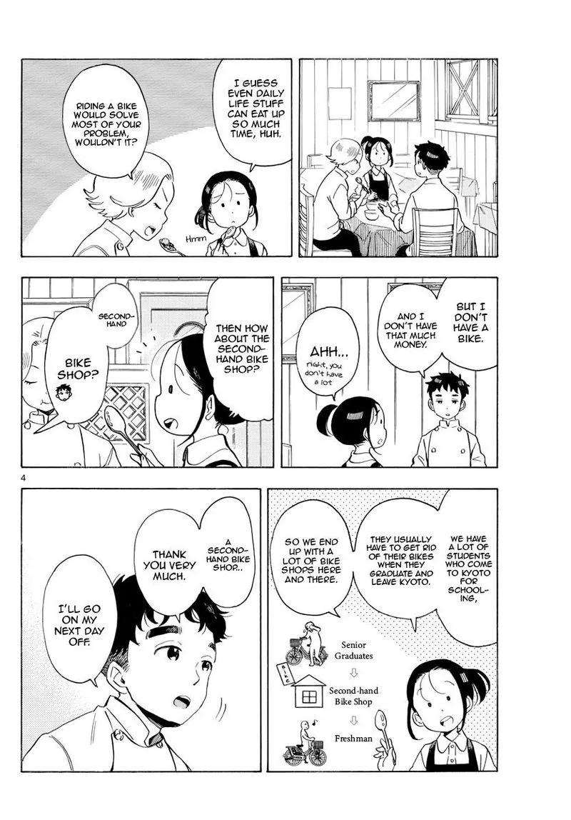 Maiko-san Chi no Makanai-san Chapter 159 page 4
