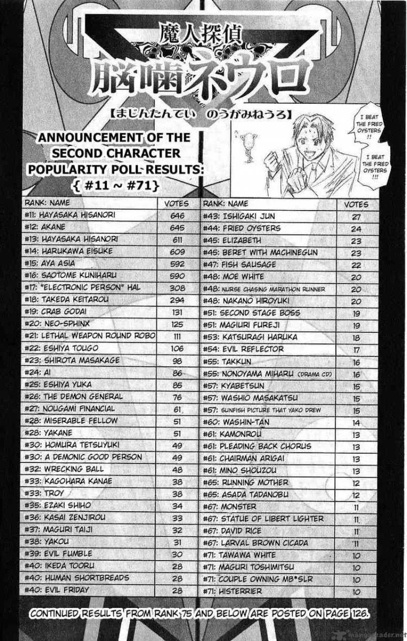 Majin Tantei Nougami Neuro Chapter 111 page 20