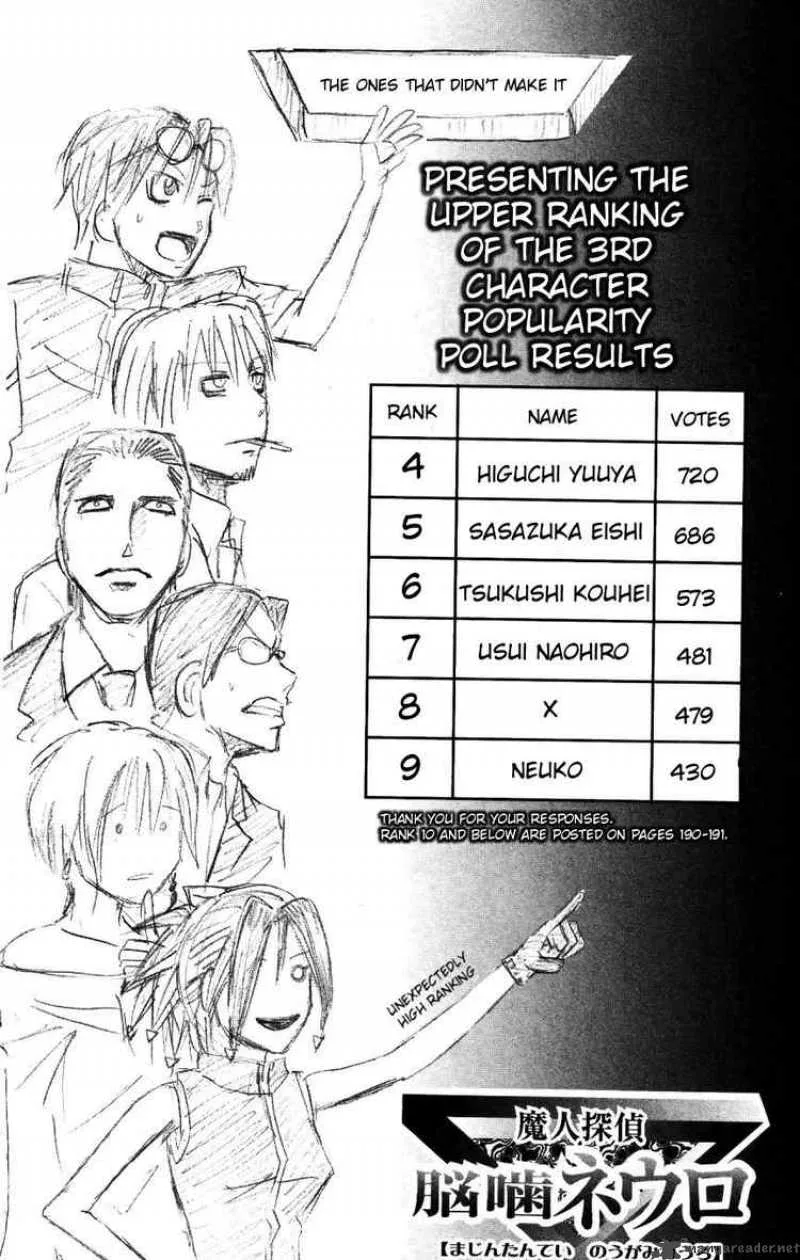 Majin Tantei Nougami Neuro Chapter 159 page 2