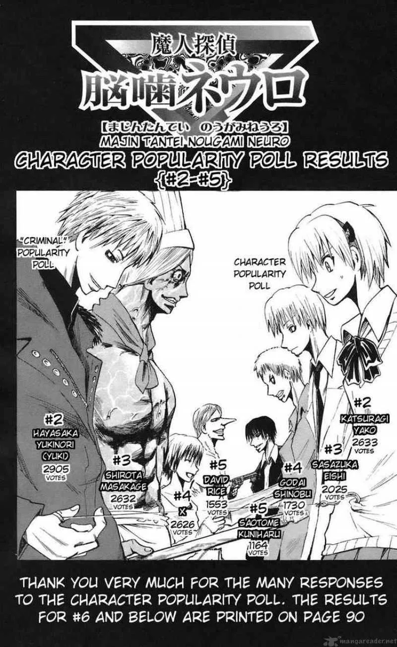 Majin Tantei Nougami Neuro Chapter 65 page 3