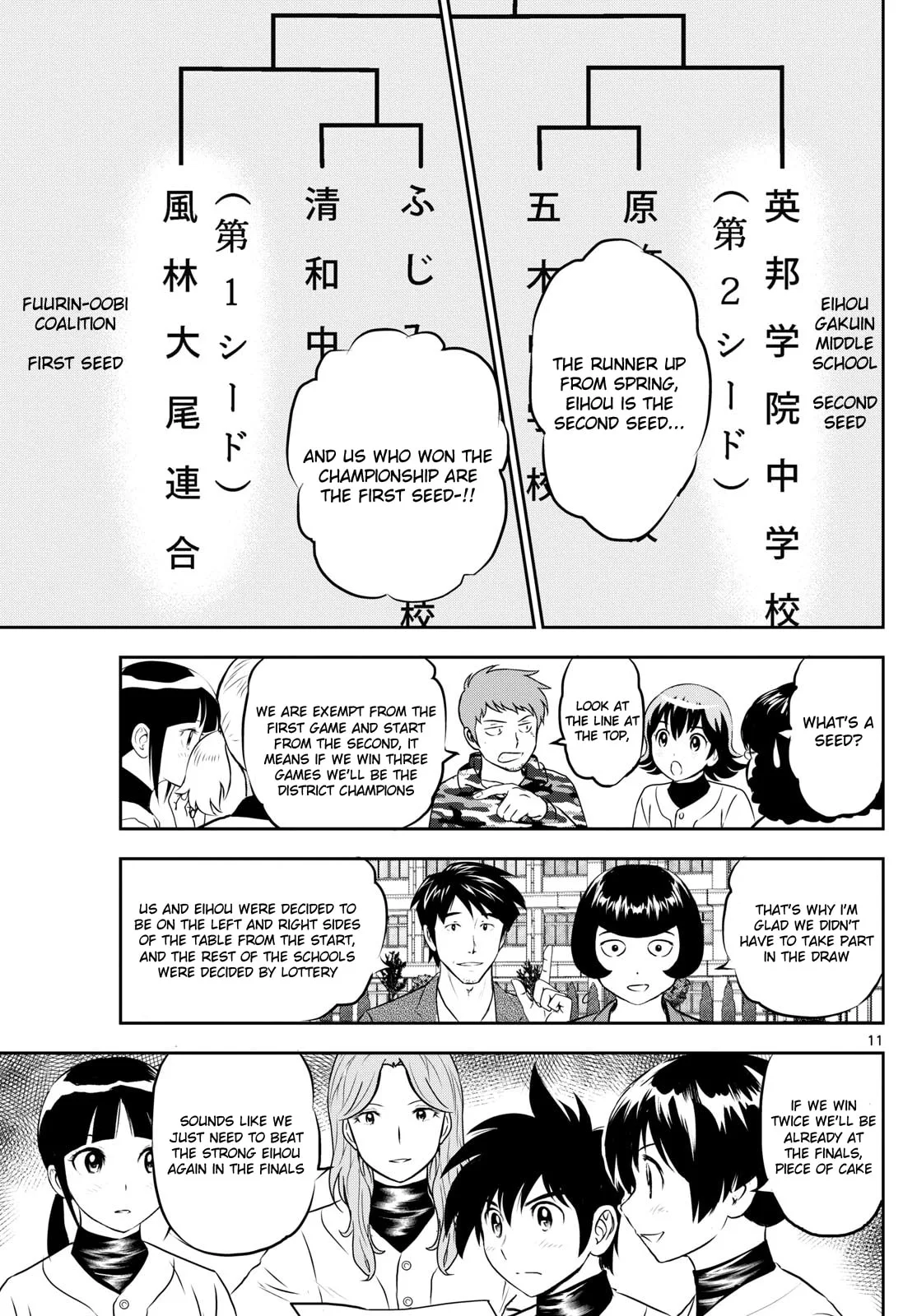Major 2nd Chapter 258 page 11