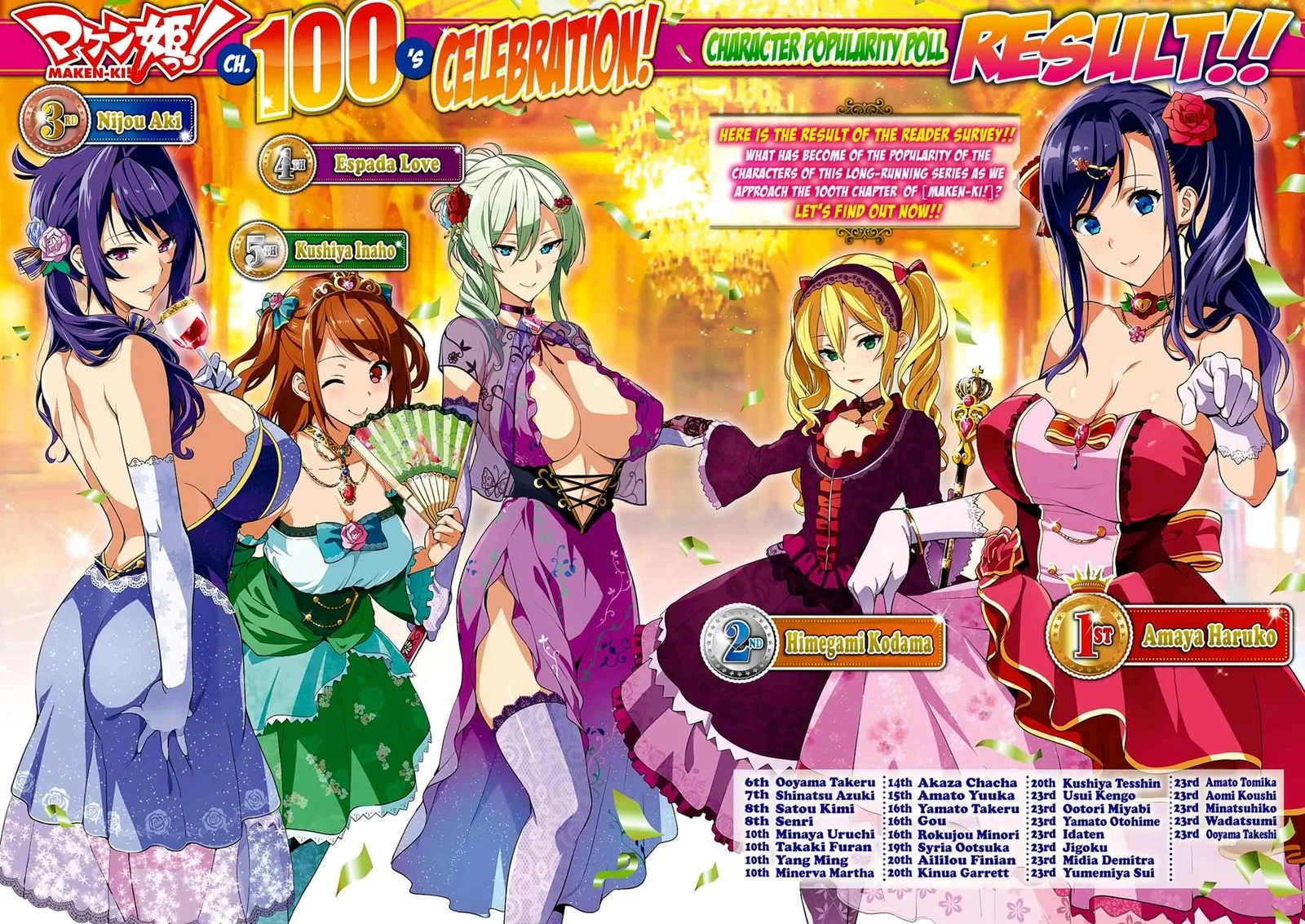 Maken-ki Chapter 100 page 3