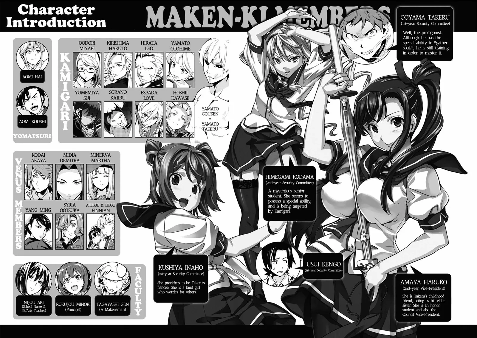 Maken-ki Chapter 81 page 5