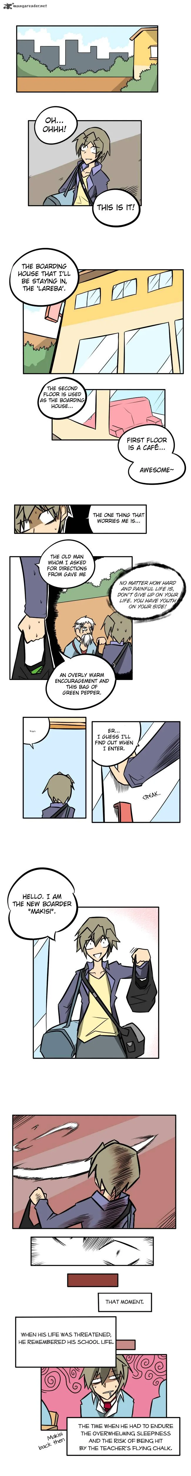 Makisi's Neighbours Chapter 1 page 1