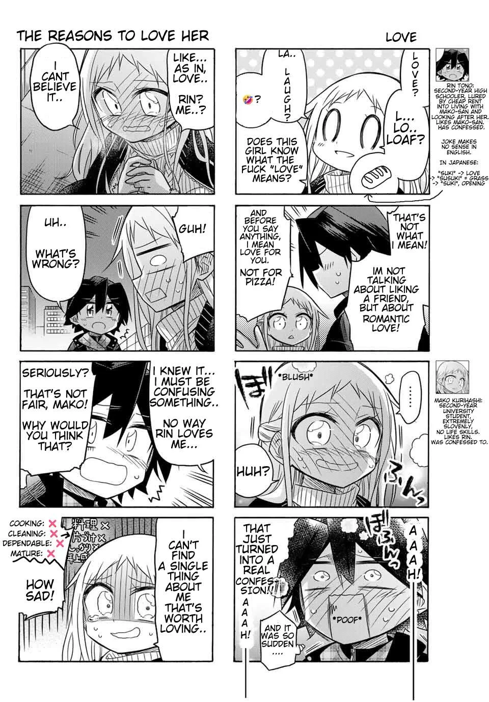 Mako-san Wa Shindemo Jiritsu Shinai Chapter 71 page 2
