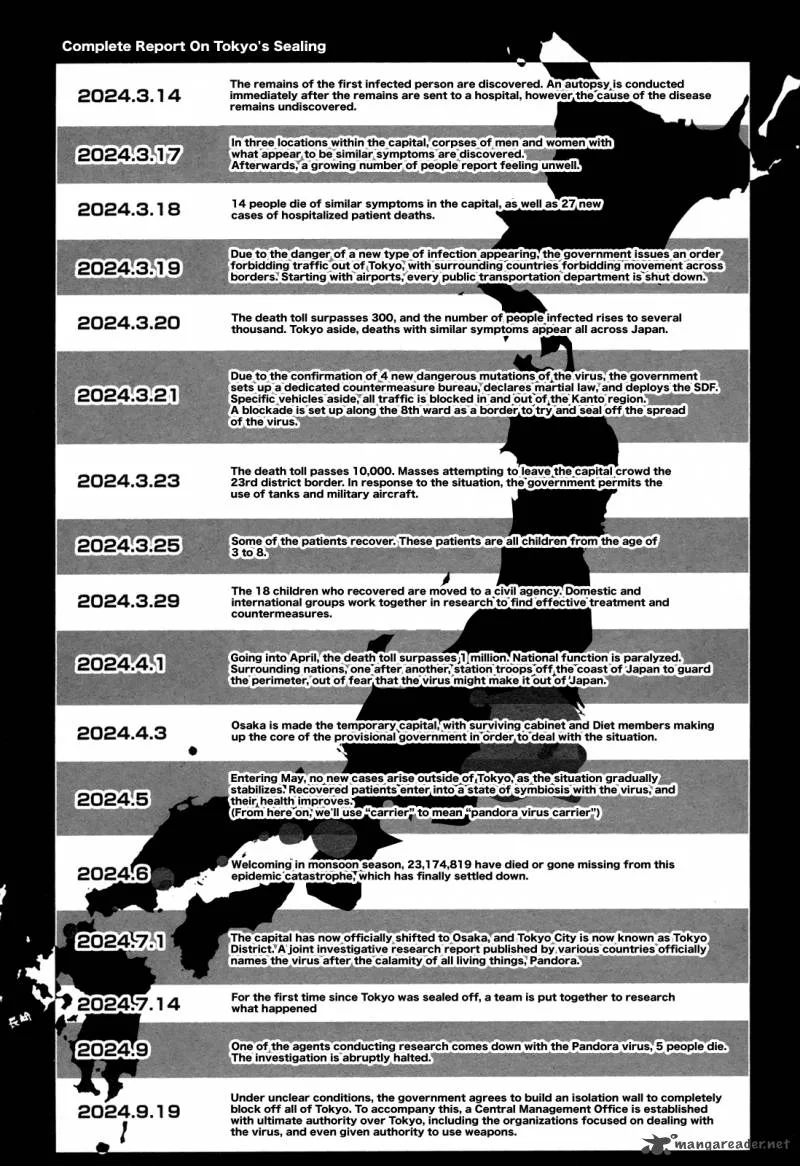 Malicious Code Chapter 5 page 45