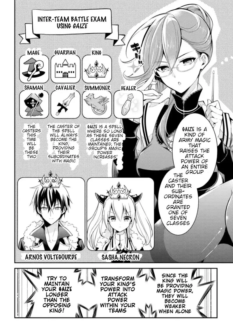 Maougakuin no Futekigousha Chapter 4 page 20