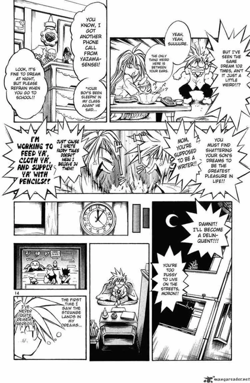 MAR Chapter 1 page 15