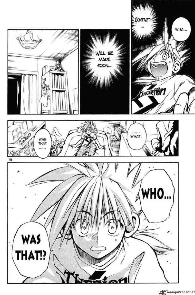 MAR Chapter 1 page 19