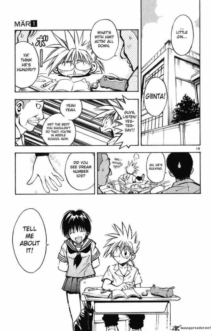 MAR Chapter 1 page 20