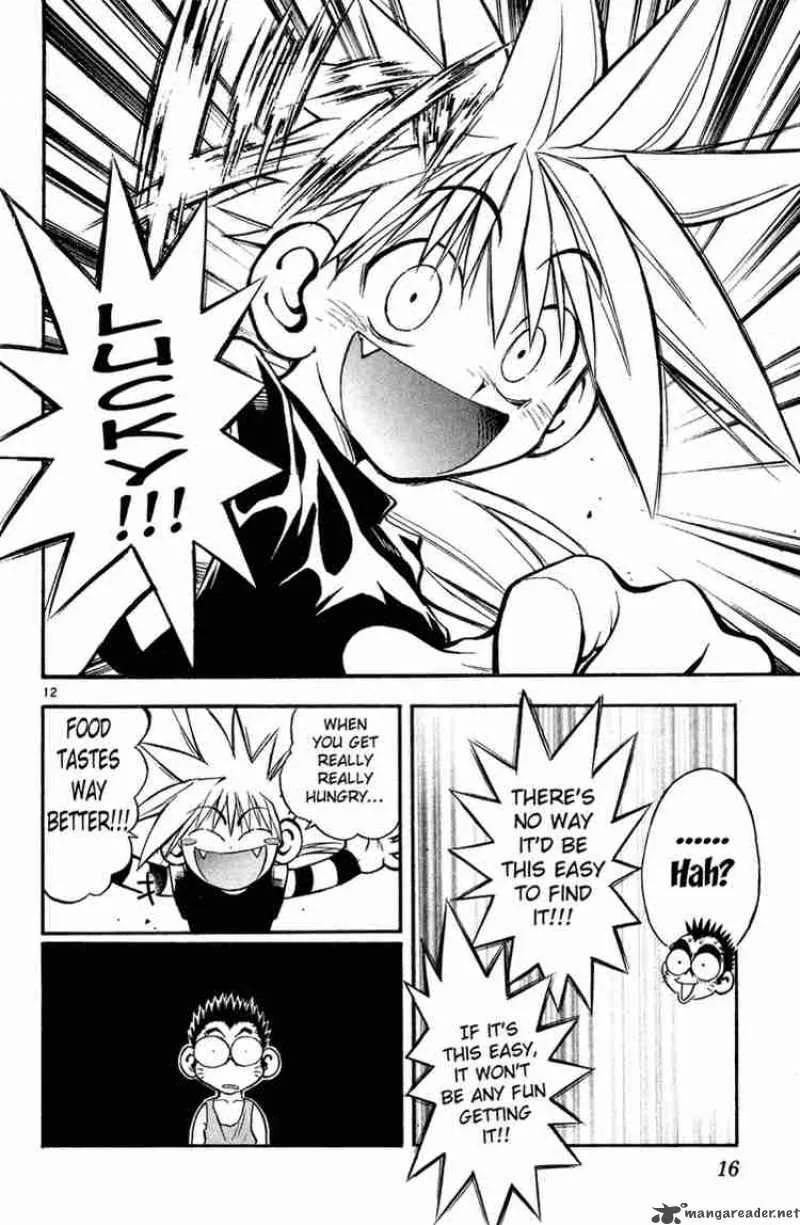 MAR Chapter 10 page 15
