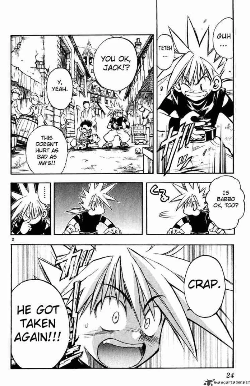 MAR Chapter 11 page 2