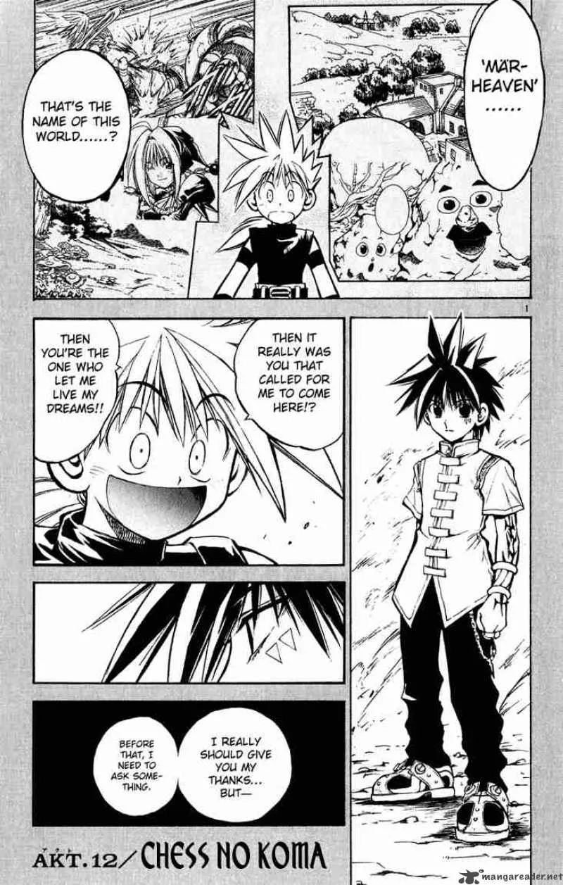 MAR Chapter 12 page 1