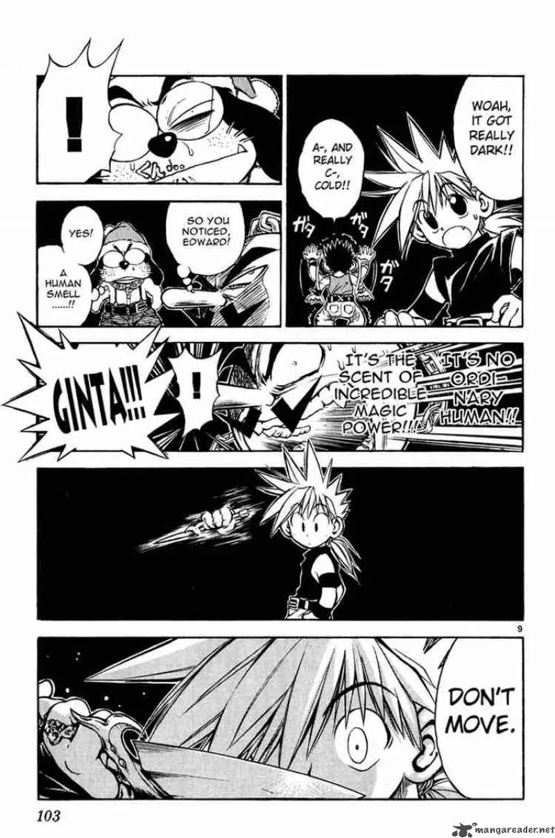 MAR Chapter 15 page 8
