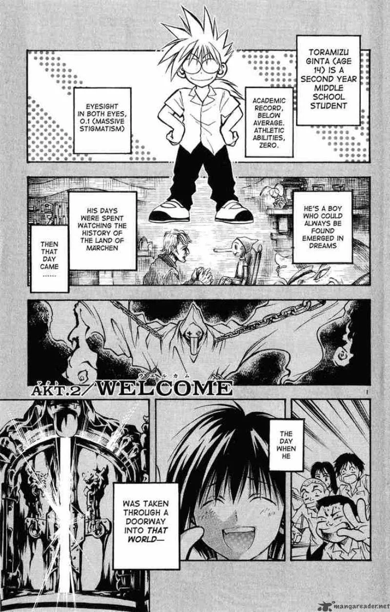 MAR Chapter 2 page 1