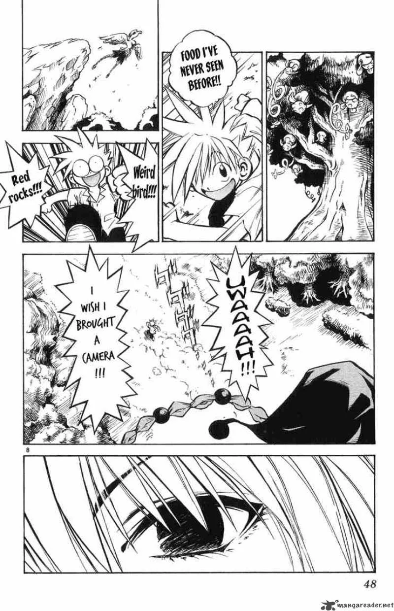 MAR Chapter 2 page 7