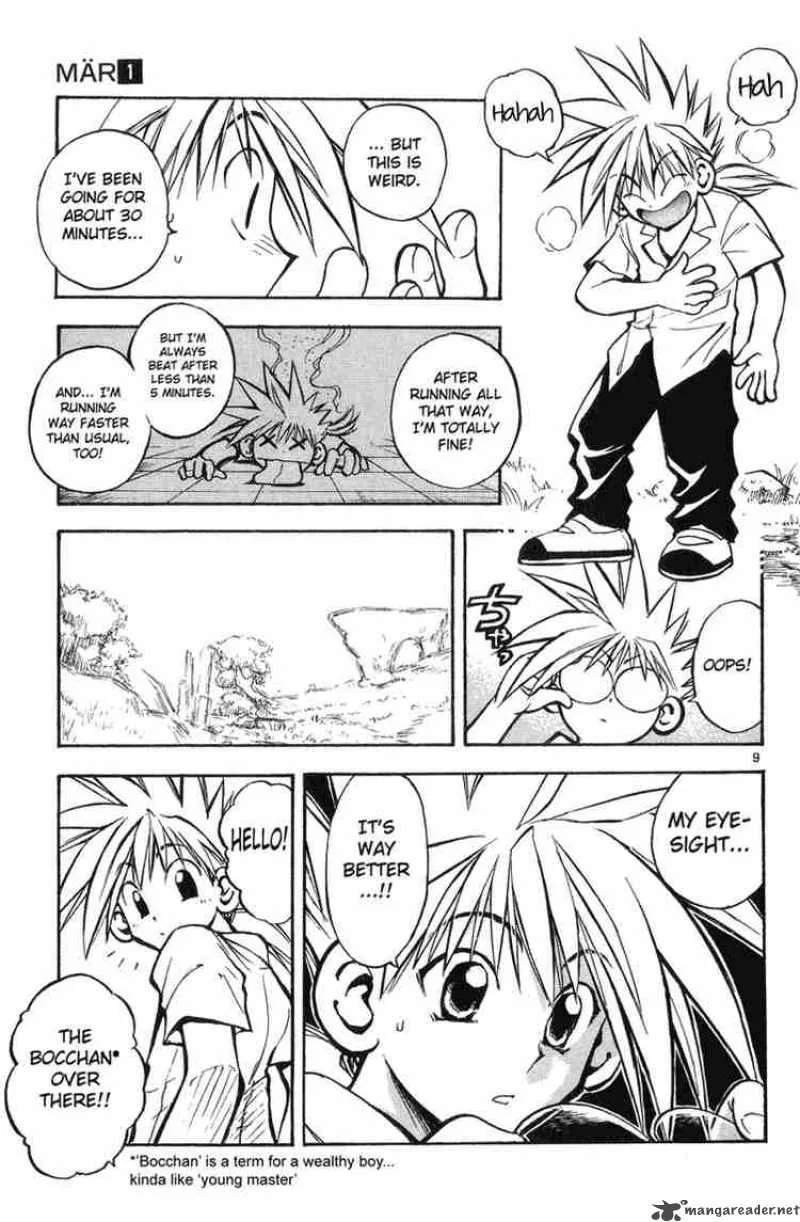 MAR Chapter 2 page 8