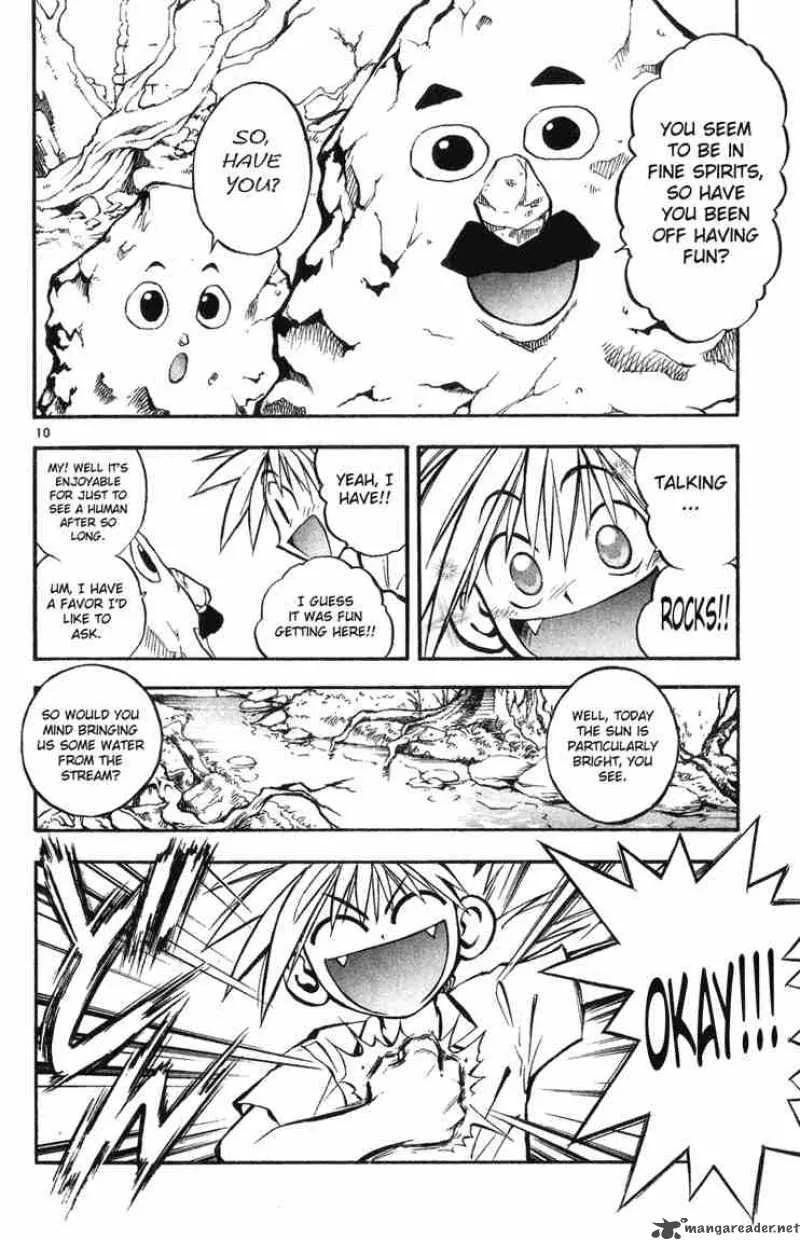 MAR Chapter 2 page 9
