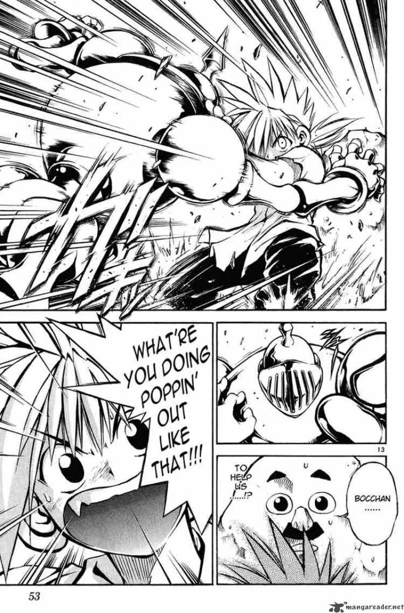 MAR Chapter 2 page 12