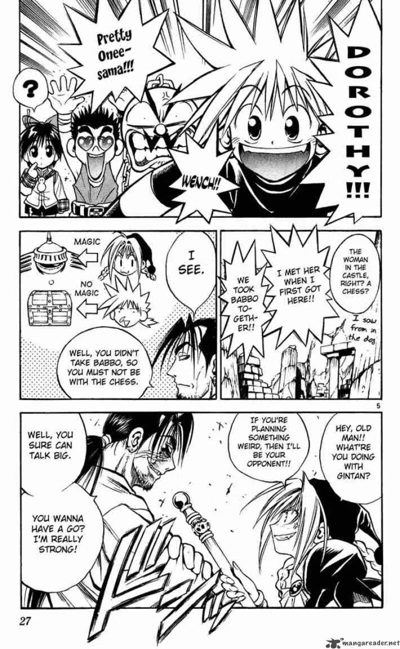 MAR Chapter 21 page 5