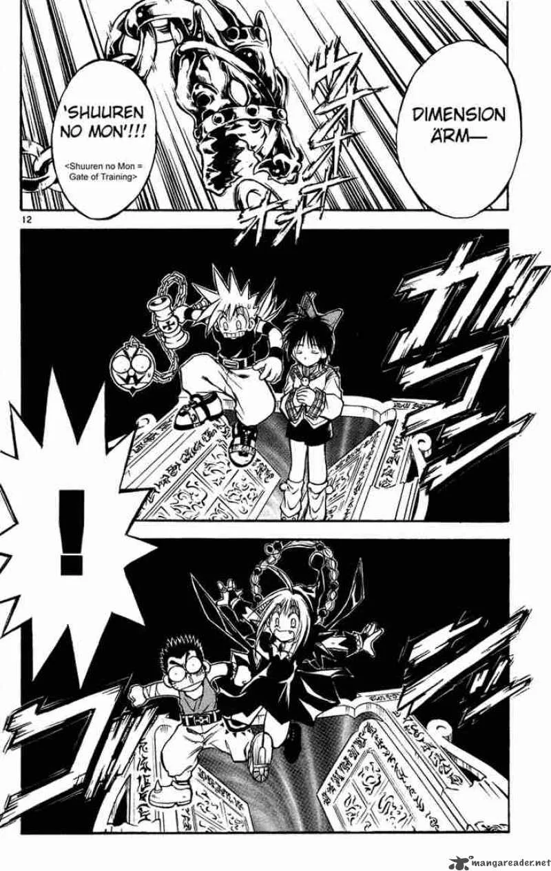 MAR Chapter 21 page 12