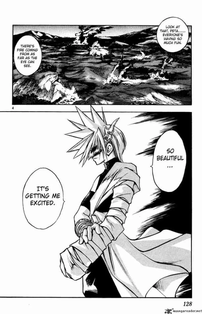 MAR Chapter 27 page 4