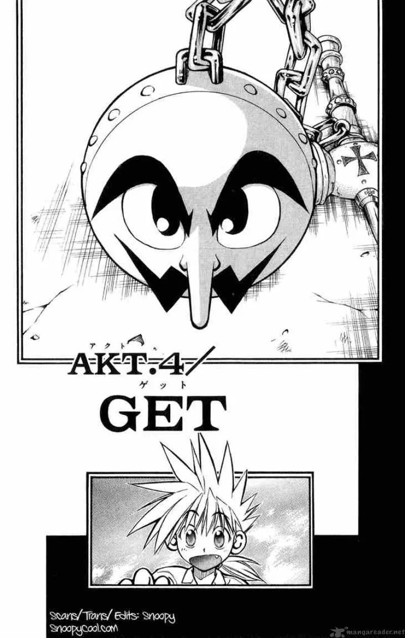 MAR Chapter 4 page 1