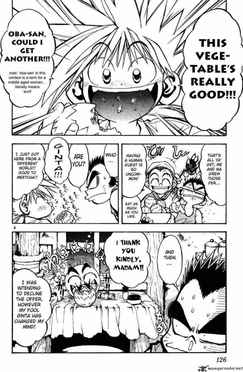 MAR Chapter 6 page 4