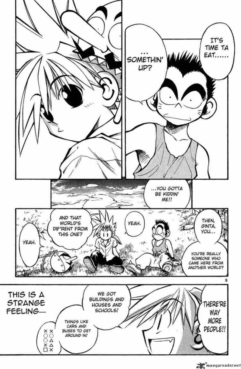 MAR Chapter 9 page 9