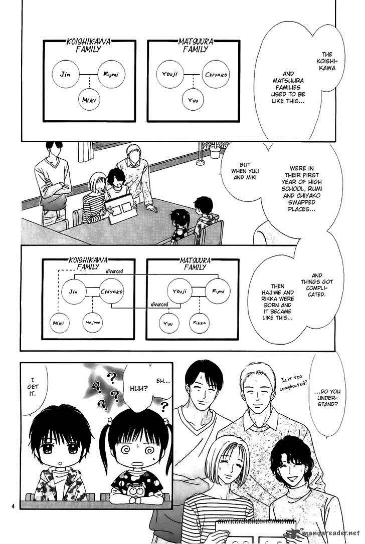 Marmalade Boy Little Chapter 1 page 8
