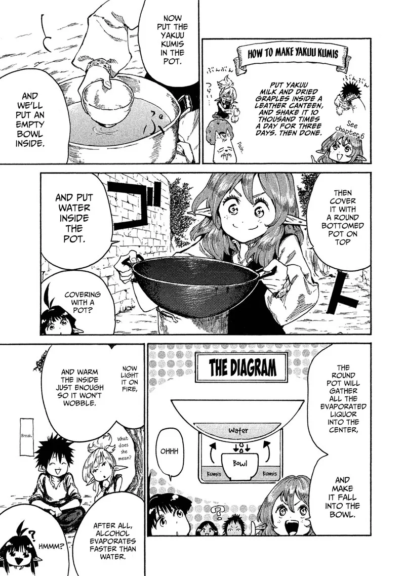 Mazumeshi Elf to Yuuboku-gurashi Chapter 15 page 15