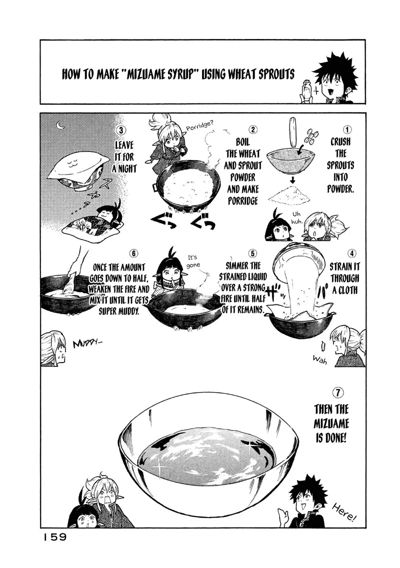 Mazumeshi Elf to Yuuboku-gurashi Chapter 5 page 37