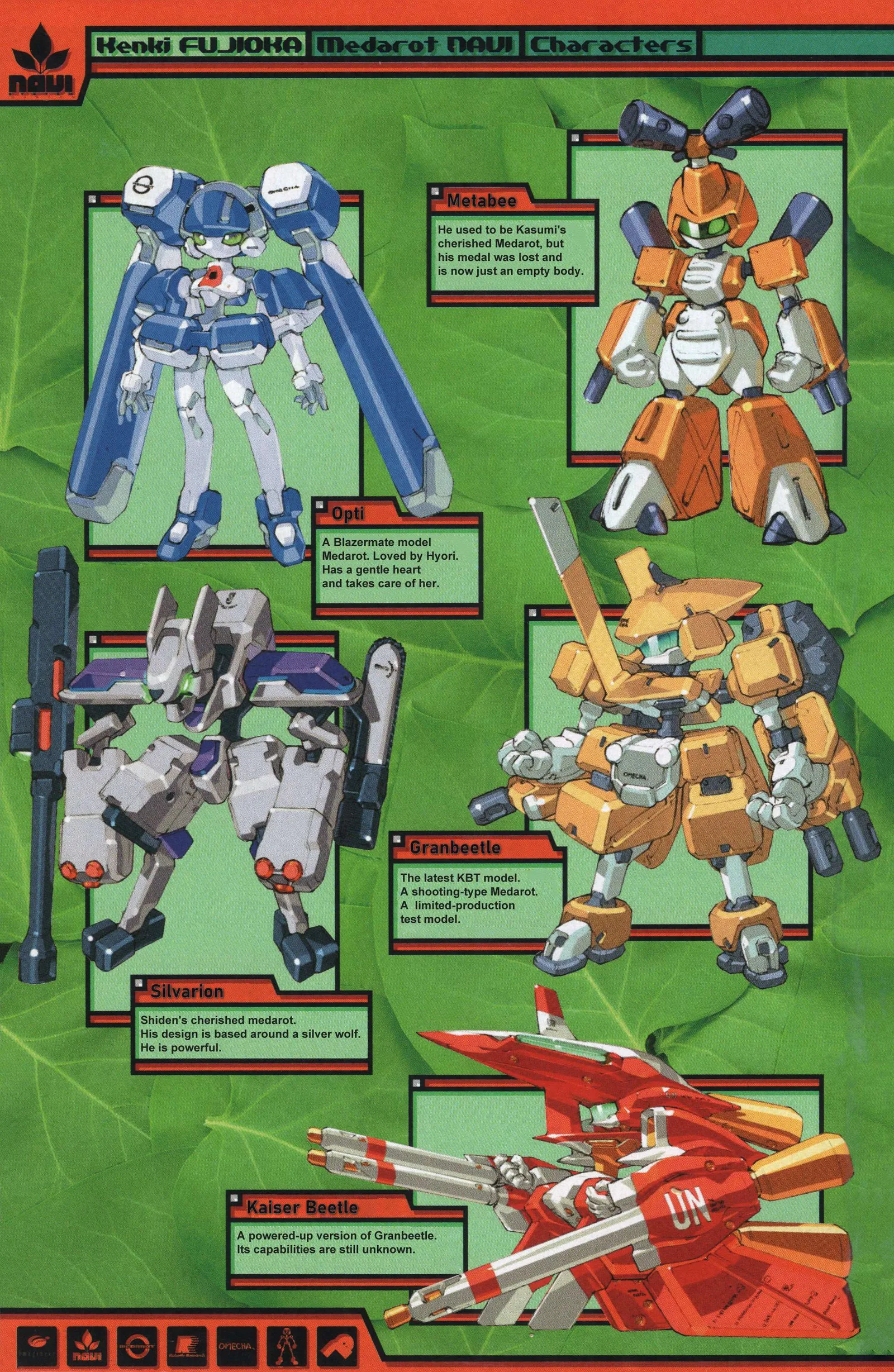Medabot Navi Chapter 1 page 5