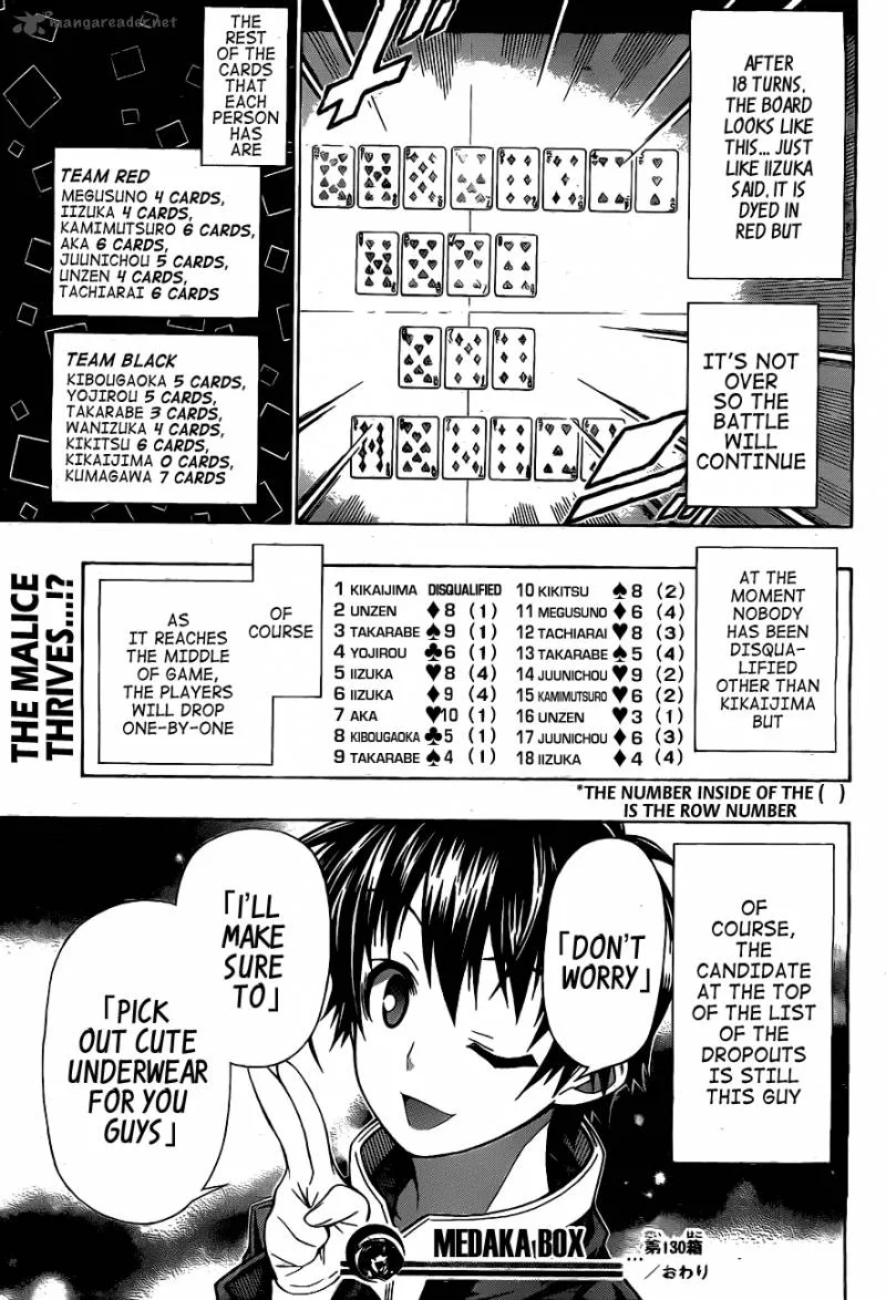 Medaka Box Chapter 130 page 19