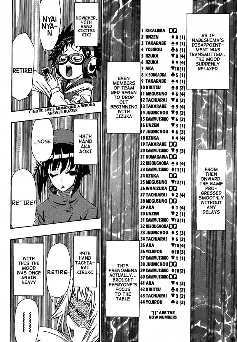 Medaka Box Chapter 131 page 8