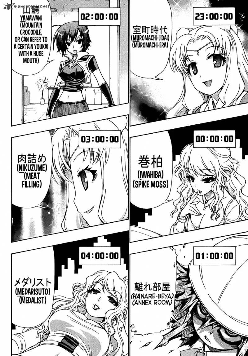 Medaka Box Chapter 156 page 14