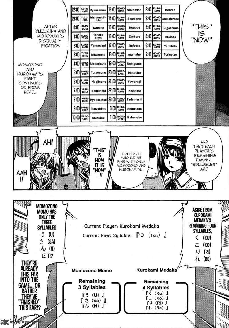 Medaka Box Chapter 158 page 4