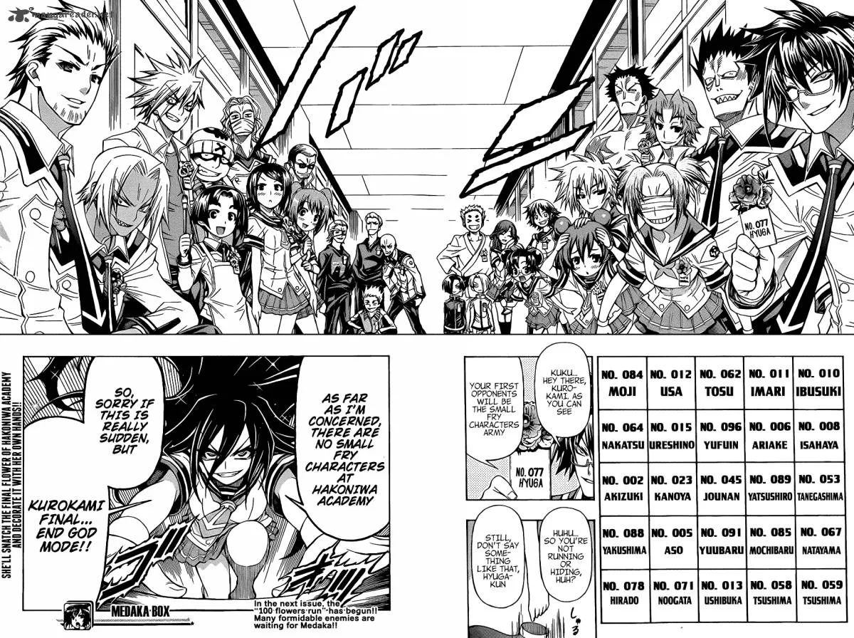 Medaka Box Chapter 187 page 19