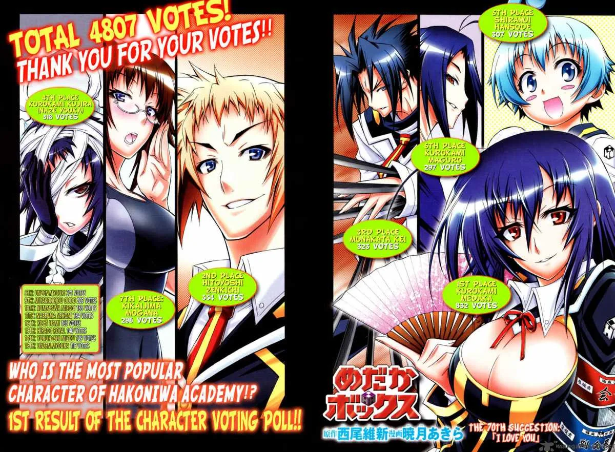 Medaka Box Chapter 70 page 3