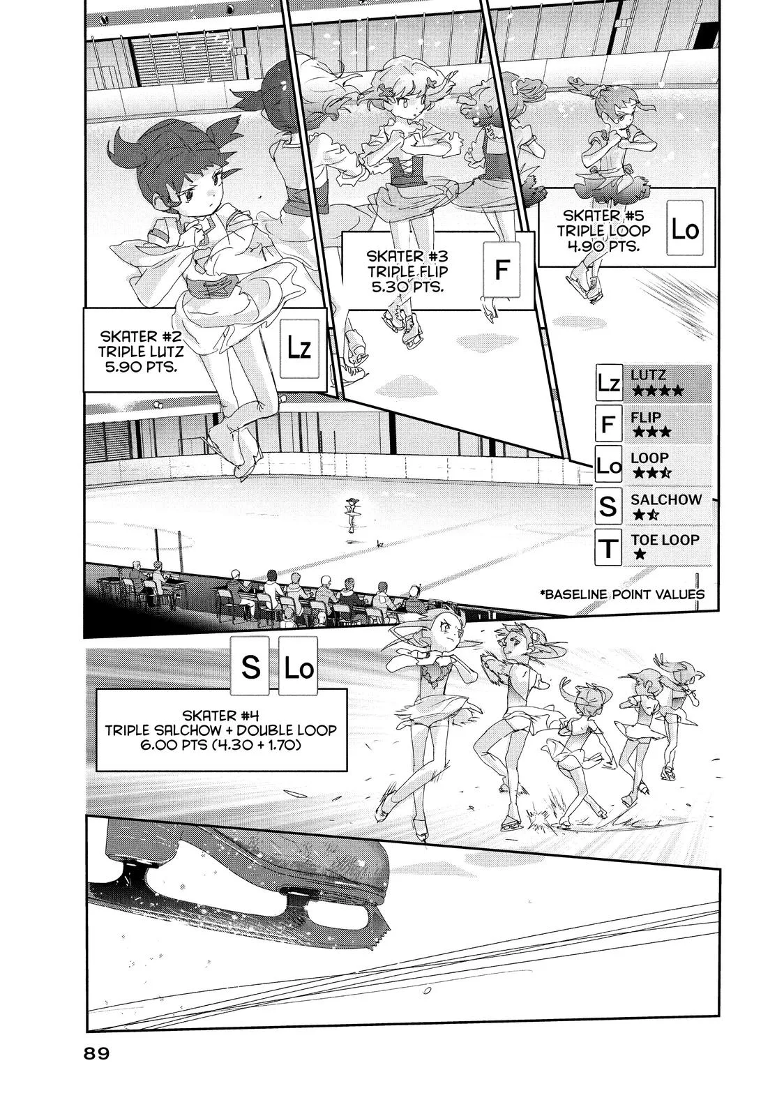 Medalist Chapter 18 page 9